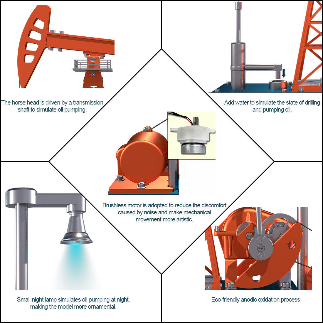 TECHING 219pcs 3D Metal Oil Pump Jack Model Kit - DIY Assembly Science Education Toy Gift with Light Oil Rig Educational Collection