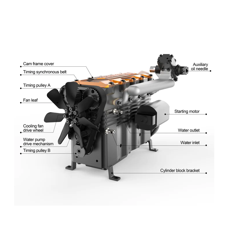 TOYAN FS-L400BGC 14CC Inline 4 Cylinder 4 Stroke OHC Water-cooled Gasoline Engine Model