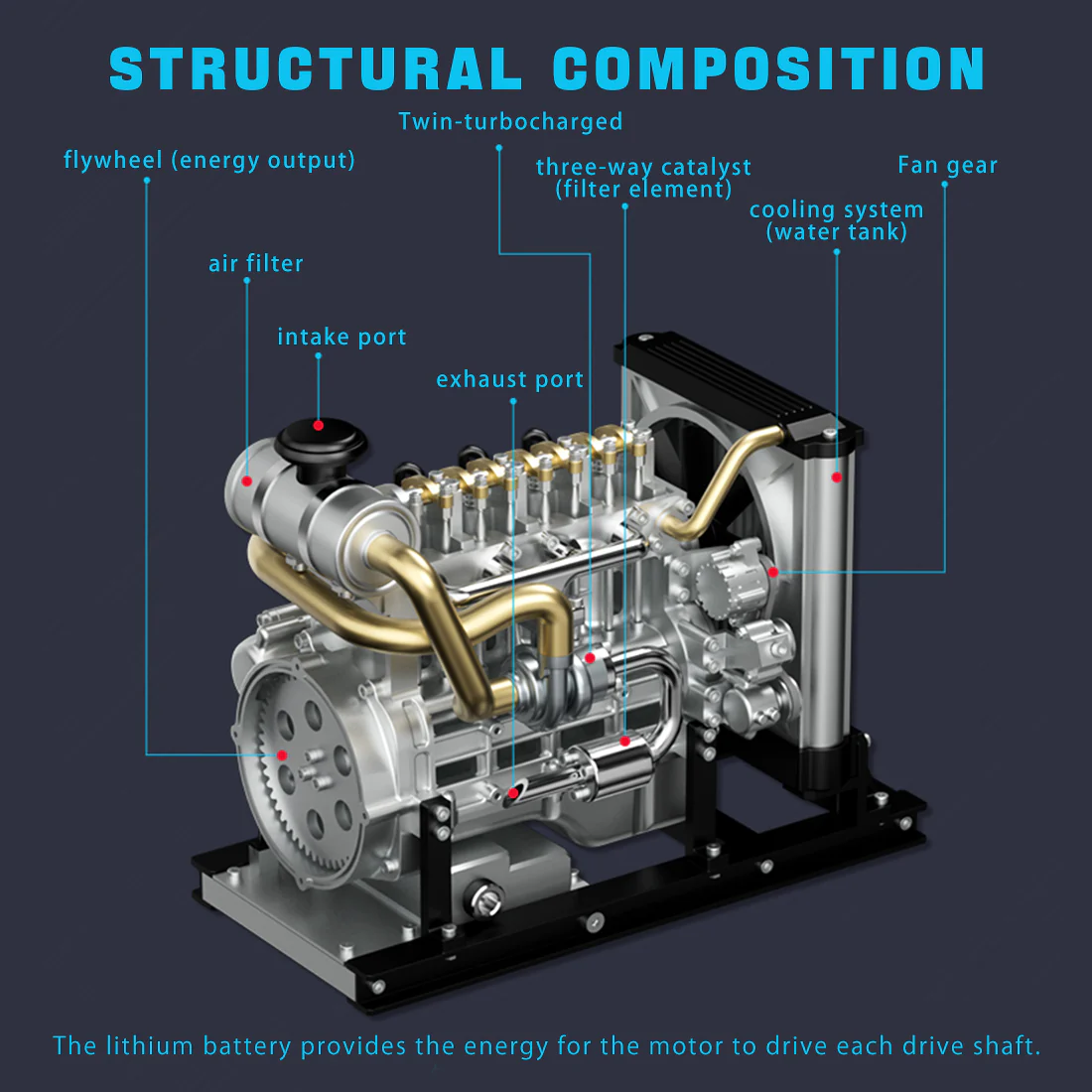 TECHING 1:10 Full Metal Mini L4 Diesel Engine Model Kit - DIY 4 Cylinder OHV Engine